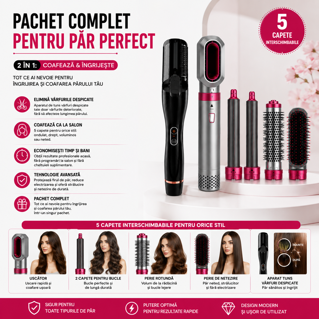 Pachet Beauty Acasa – Set pentru tuns varfuri + set uscare si coafare Păr Sănătos și Coafuri Perfecte Acasa