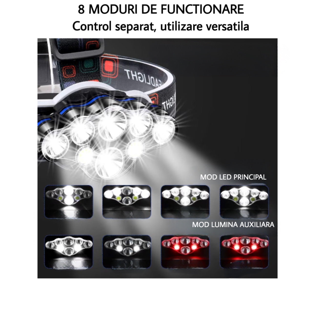 Lanternă frontală 13.000 lm cu 8 LED-uri și far roșu — iluminare completă